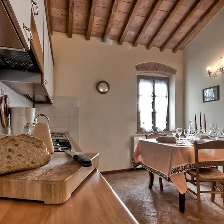 Farma Il Prato Palaia