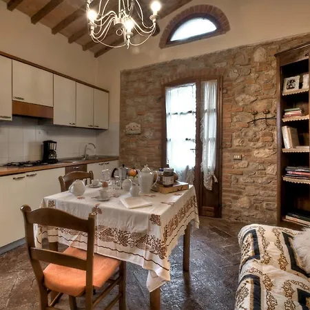 Séjour à la ferme Il Prato Palaia