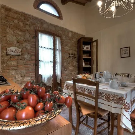Il Prato Séjour à la ferme Palaia